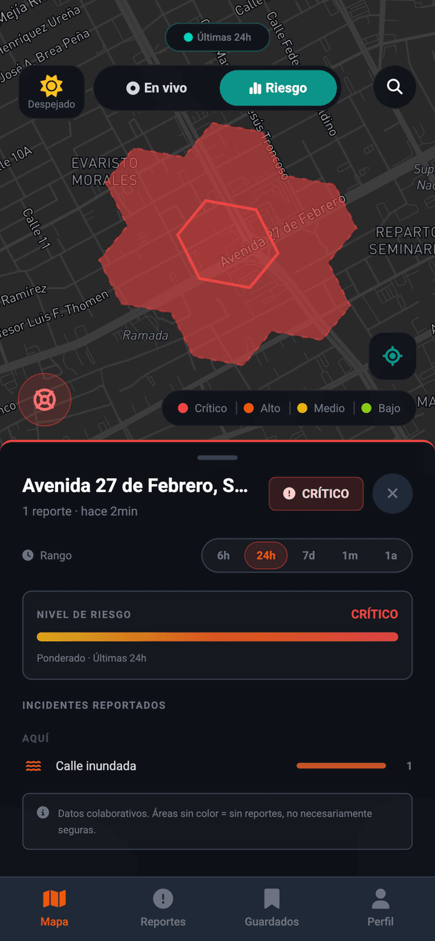 Modo Riesgo